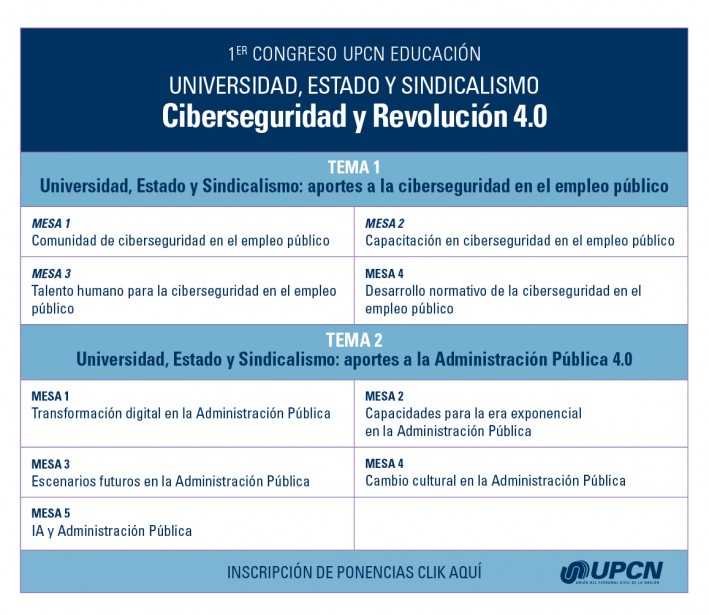 Primer Congreso UPCN “UNIVERSIDAD, ESTADO Y SINDICALISMO: Ciberseguridad y Revolución 4.0